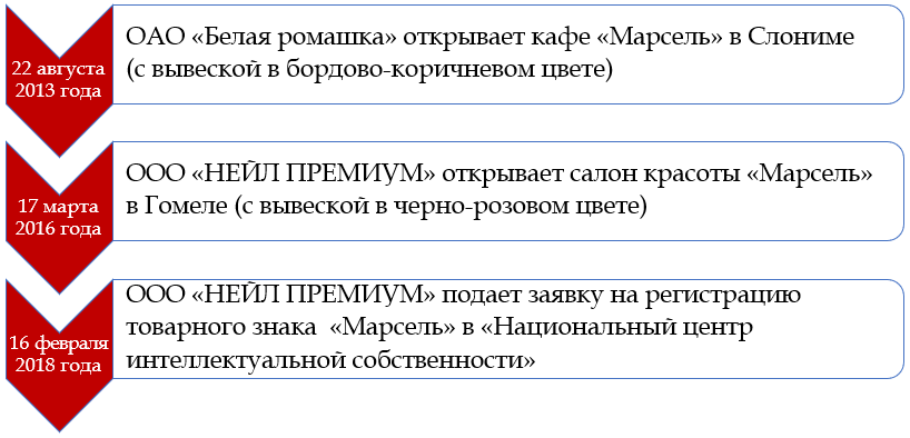 Марсель_1.png