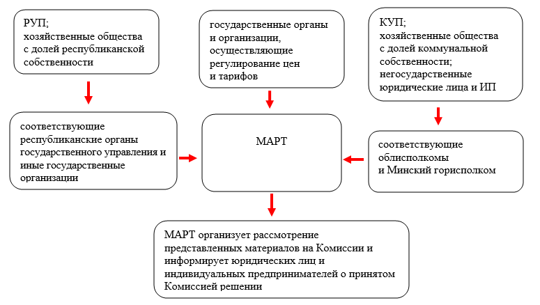 схема.png