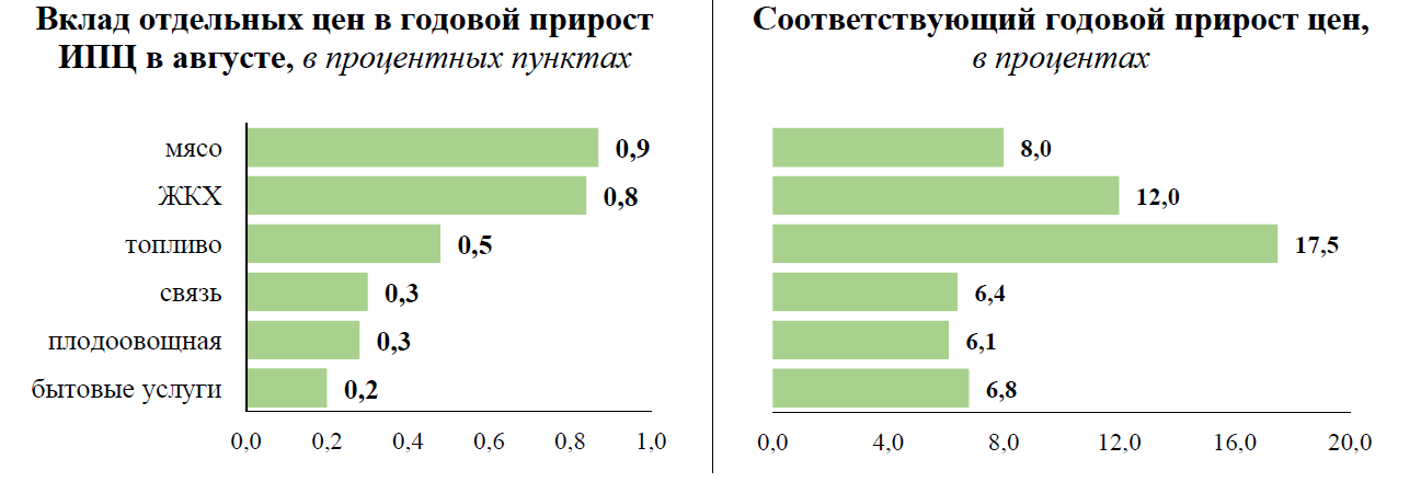 цены_08_2_cr.png