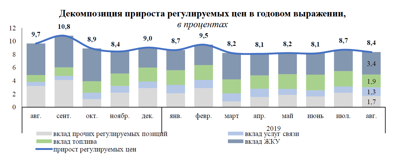 цены_08_4_cr.png