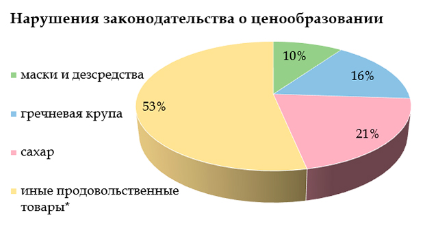 20201007-shema-2.jpg