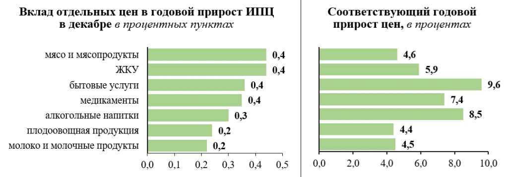 2,12.jpg
