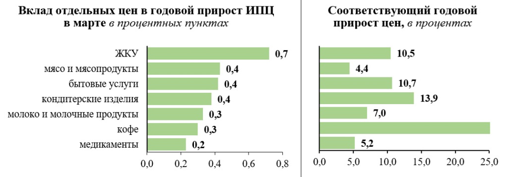 03.2.jpg