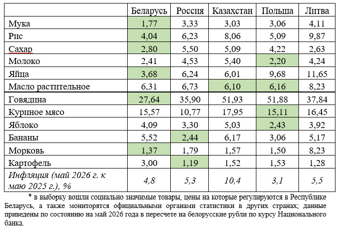 1 цены.png