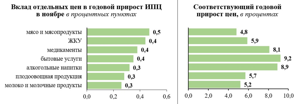 2.11.jpg